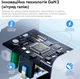 Зарядное устройство RZTK GaN2 65W 2xUSB-C (PD3.0) + кабель USB-C 100W White - изображение 3