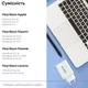 Зарядное устройство RZTK GaN2 65W 2xUSB-C (PD3.0) + кабель USB-C 100W White - изображение 10