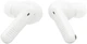 Bluetooth-гарнітура JBL Wave Beam 2 White (JBLWBEAM2WHT) Білий - изображение 6