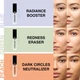 Корректор Для Лица Givenchy Prisme Libre Skin Caring Corrector Green 11 - изображение 6