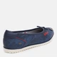 Женские балетки Lee Cooper LC000842-424 37 24 см Navy/Red (5400950754414) - изображение 5