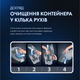 Пилосос без мішка Rowenta Compact Power Cyclonic RO3731EA 3AAA Ecomotor - зображення 5