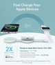 Зарядное устройство Anker MagSafe Compatible MagGo UFO Charger 3-in-1 Qi2 15W Max -Green - изображение 3