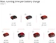 Триммер аккумуляторный Einhell Professional X-Change GP-CT 36/35 Li BL - Solo (3411330) - изображение 11