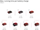Триммер аккумуляторный Einhell Professional X-Change GP-CT 36/35 Li BL - Solo (3411330) - изображение 12