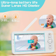 Видеоняня Baby Monitor цифровая WiFi с 5 дюймовым HD экраном+гибкий держатель, камера 1080Р, 4-кратный зум, с датчиком звука, движения, ночное видение + термометр, радионяня, няня - изображение 9