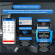 Автомобильный сканер - детектор NEXAS NexLink OBD / ОБД II автосканер с Bluetooth для диагностики автомобиля и мотоцикла, синий (97787563) - изображение 6