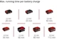 Nożyce teleskopowe akumulatorowe Einhell X-Change GC-HH 18/45 Li T - Solo (3410585) - obraz 7
