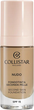 Podkład do twarzy Collistar Nudo Second Skin SPF15 4N Sabbia 30 ml (8015150002547) - obraz 1