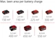 Wertykulator elektryczny Einhell X-Change GE-SC 36/35 Li - Solo (3420680) - obraz 7