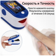 Пульсоксиметр Fingertip Pulse Oximeter ABC - изображение 7