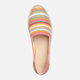 Espadryle damskie Geox D35V0C01085-C0G8B 38 24.7 cm Wielokolorowe (8056206051577) - obraz 4