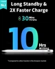 Універсальний стилус Metapen A8 для Apple iPad 2018-2024 - зображення 2
