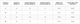 Бандаж для голеностопного сустава (фиксатор лодыжки) с фиксирующим ремнем (1шт) SP-ST-2504 (полиамид, спандекс, р-р S, серо-зеленый) (ST-2504_S) - изображение 3