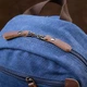 Текстильный рюкзак унисекс Vintage из ткани городской для планшета средний формат синий 59255 - изображение 8