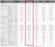 Кассетный кондиционер (24) GCHV CCR-D24HR4-Q303/COU-D24HR4-C01 - изображение 3