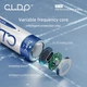Батарейки AA акумуляторні з роз'ємом USB Type-C від CLDP на 1.6V/2000mWh - 2 ШТ - зображення 6