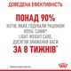 Сухой корм для кошек Royal Canin Light Weight Care - для ограничения набора веса, 1.5 кг (2524015) - изображение 4