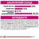 Сухий корм Royal Canin Savour Exigent (Fussy) - для котів, вибагливих до смаку корму, 4 кг (2531040) - зображення 4