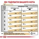 Сухой корм Royal Canin Urinary S/O Moderate Calorie - сухой диетический корм уринари для кошек, 9 кг (3954120) - изображение 8