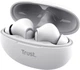 Навушники Trust Yavi ENC White (TR25172) - зображення 4