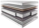 Матрас ортопедический ComforteX Мрія 80x200 см (12597) - изображение 5