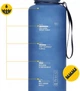 Бутылка для воды спортивная 4FIZJO 1000 мл Blue (P-5905973403771) - изображение 11