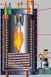 Мойка высокого давления с нагревом воды Kranzle Kranzle Therm 1165-1 быстросем с барабаном - изображение 6