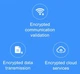 IP камера Xiaomi Wi Fi 2K 1296P 180° вайфай камера видеонаблюдения для дома - изображение 8