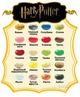 Драже Jelly Belly Гарри Поттер 54 г (071570000615) - изображение 2