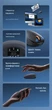 Беспроводная мышка Baseus F01B Tri-Mode Wireless Mouse 2.4G+BT5.0+BT3.0 800-1200-1600dpi - изображение 13