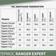 Пищевой термос Ranger Expert Food 0,7L; 10,5х10,5х15см. Олива. Термос для еды Рейнджер RA_9945. - изображение 7