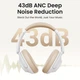 Наушники беспроводные UGREEN HP202 HiTune Max5 Hybrid ANC Headphones (15809) белые - изображение 7