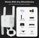 Беспроводной Wi-Fi ретранслятор Fenvi AX1500 1500Mbps 2.4G/5GHz, расширитель покрытия WiFi, Усилитель сигнала - изображение 3
