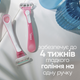 Одноразові станки для гоління (бритви) жіночі Venus Smooth Miami 3 шт (8700216756884) - зображення 7