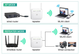 Беспроводной Wi-Fi ретранслятор Fenvi AC1200 1200Mbps 2.4G/5GHz, расширитель покрытия WiFi, Усилитель сигнала, репитер White - изображение 2