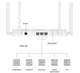 Модем маршрутизатор Wi-Fi-6 Huawei AX2 V2 Ws7001-22 (53030ADN) - изображение 6
