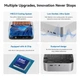 Компьютер Beelink SEi14 Intel Core Ultra 5 125H, Windows 11 Pro / RAM 32 Gb / SSD 1 Tb / Intel® Arc™ graphics / Wi-Fi / Bluetooth / Мини PC / Неттоп / Mini PC / Nettop - изображение 3