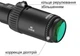 Приціл Discovery Optics MS 3-9x40 (25.4 мм, без підсвічування) - зображення 4