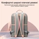 Женский рюкзак BOPAI 62-12168 15,6" 41x29x9,5см Розовый - изображение 4