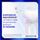 Зубна паста Sensodyne Клінічне Відновлення 75 мл (5054563207142) - зображення 7