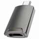 HOCO UA19 Type-C to HDMI Easy flow adapter 4K Black (6931474762405) - изображение 4