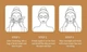 Ночная маска для лица с экстрактом риса Bioaqua Rice Raw Pulp Sleep Mask 4мл - изображение 3