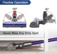 Головка турбо щётки Совместимая с пылесосом Dyson V7 V8 V10 V11 V15 Головка для ковров из твердой древес 50 Вт - изображение 4