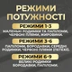 Электрокоагулятор для удаления папиллом и бородавок YP05 Белая с подсветкой + блок питания и иглы в Подарок (00-0000989) - изображение 4