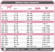 Сухой корм для щенков всех пород 1st Choice Puppy Skin and Coat с ягненком и рыбой 2 кг (65672101264) - изображение 2