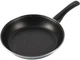 Набор сковородок Bergner Classique 20/26 см Зеленые (BGEU-5756) - изображение 2