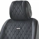 Премиум накидки для передних сидений BELTEX BX84150 New York black 2шт - изображение 2
