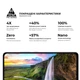 Защитное стекло на Xiaomi Redmi Note 14 4G с олеофобным покрытием, Pro, полное проклеивание, антистатичный и пылеотталкивающий слой, 9H, самоклеющееся, 2.5D, на весь экран, антистатический клей, ArmorStandart (ARM79679) - изображение 5