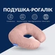 Подушка рогалик дорожня 32х32 см Travel IDEIA для подорожей, для шиї та голови, антиалергенна беж - зображення 2